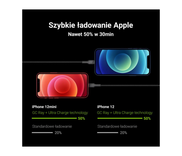 Green Cell Kabel USB - Lightning 1.2m (QC 3.0, LED) - 525163 - zdjęcie 5